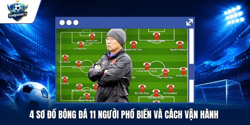 4 Sơ Đồ Bóng Đá 11 Người Phổ Biến Và Cách Vận Hành
