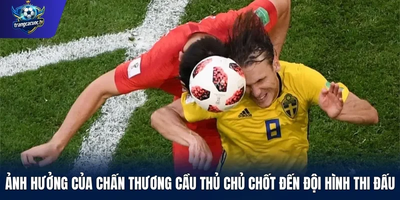 Ảnh hưởng của chấn thương cầu thủ chủ chốt đến đội hình thi đấu