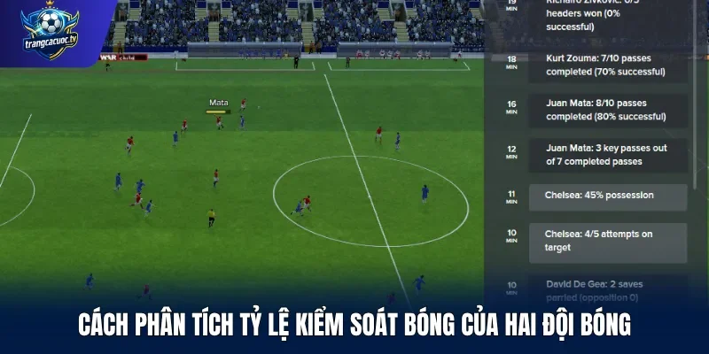 Cách phân tích tỷ lệ kiểm soát bóng của hai đội bóng