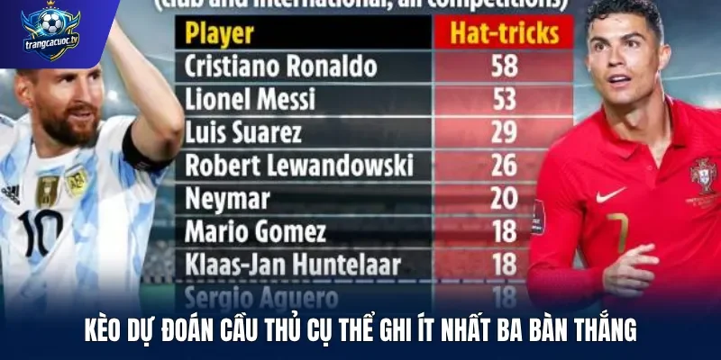 Kèo dự đoán cầu thủ cụ thể ghi ít nhất ba bàn thắng