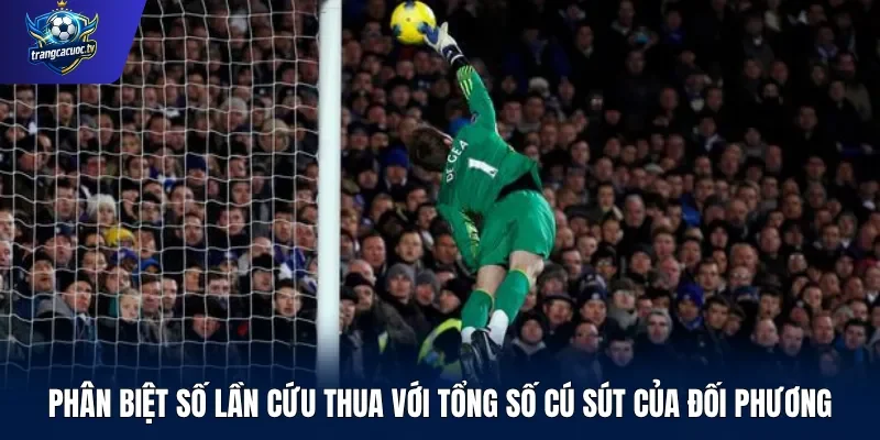 Phân biệt số lần cứu thua với tổng số cú sút của đối phương