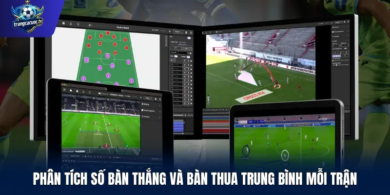 Phân tích số bàn thắng và bàn thua trung bình mỗi trận