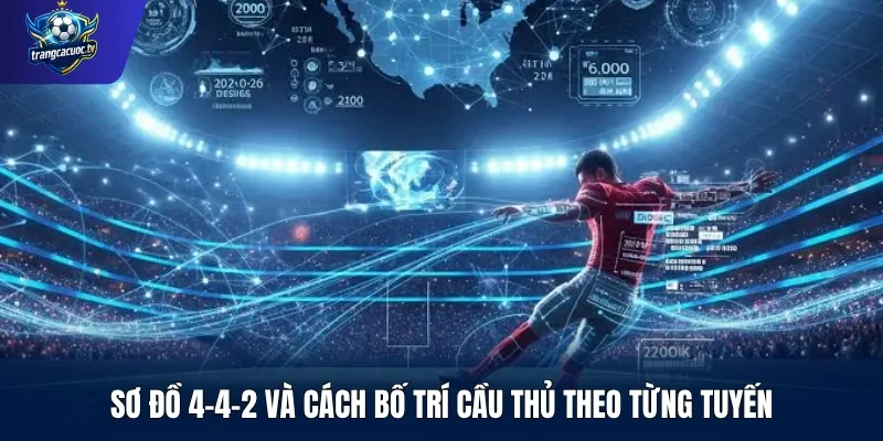 Sơ đồ 4-4-2 và cách bố trí cầu thủ theo từng tuyến