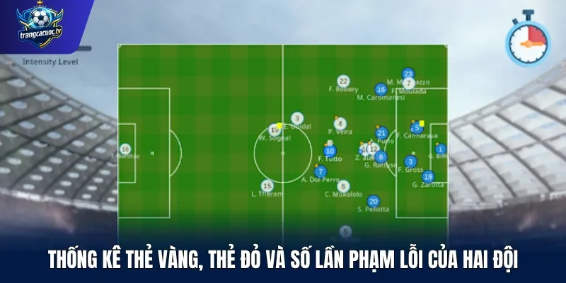 Thống kê thẻ vàng, thẻ đỏ và số lần phạm lỗi của hai đội