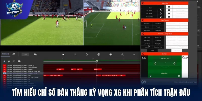 Tìm hiểu chỉ số bàn thắng kỳ vọng khi phân tích trận đấu