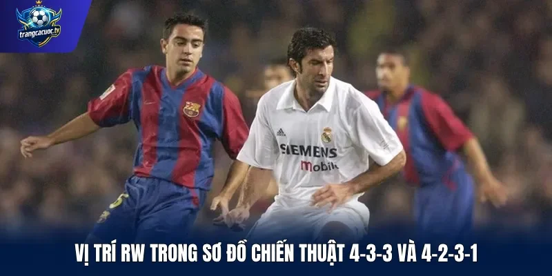 Vị trí RW trong sơ đồ chiến thuật 4-3-3 và 4-2-3-1